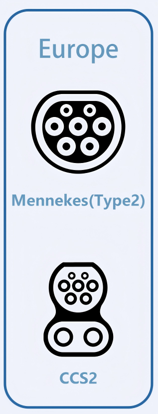 EEVBOX EV Charging Station