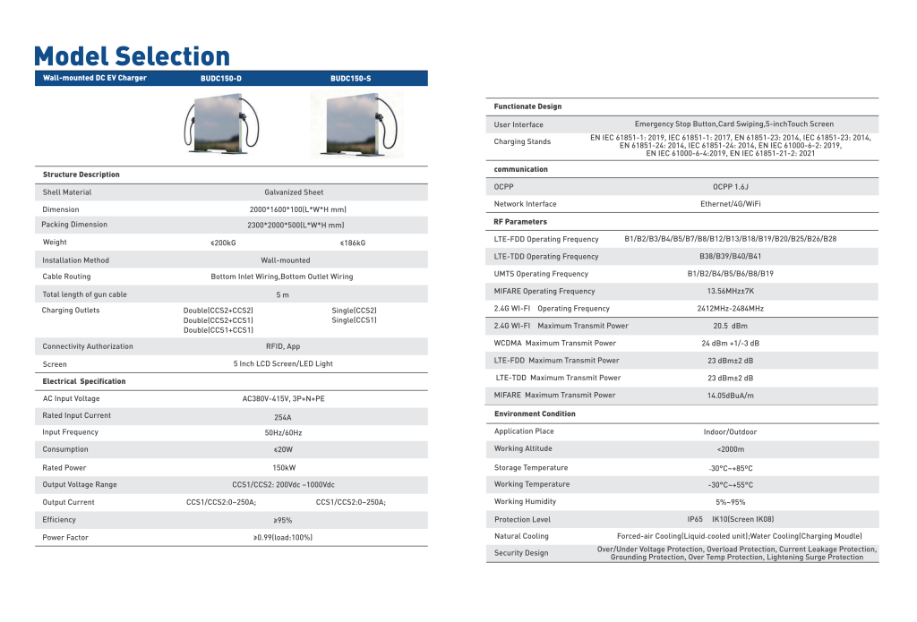 完整无压缩catalogue (full range of ac and dc ev charager) 2026 65